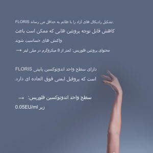 فیلر فلوریس 