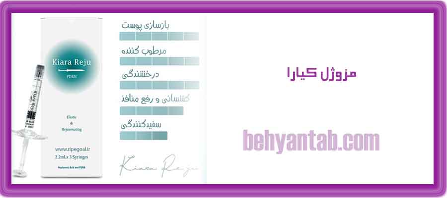نظرات درمورد مزوژل کیارا